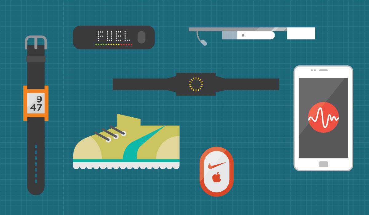 wearables